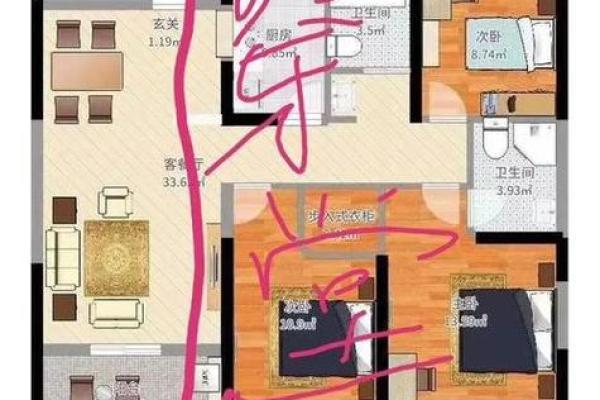 住宅家居风水破解方法 家有好运才能事业生活都顺意 中年的你必看