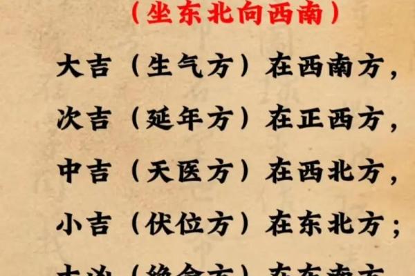 兑宅的的吉凶方位图