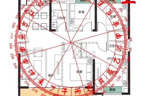 新房子风水十大忌讳