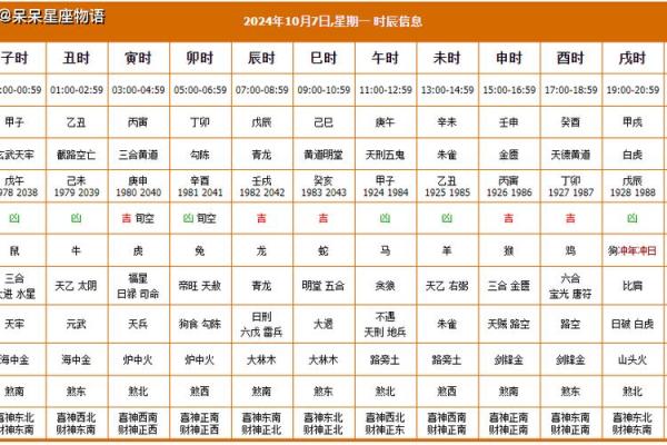 老黄历查吉凶查询