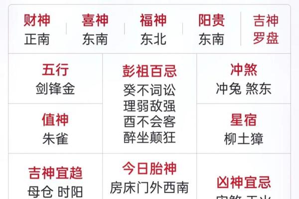 老黄历查吉凶查询