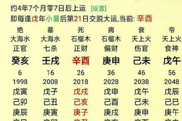 命里有横财运的八字特征