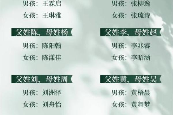 姓名配对职业 姓名配对 急切网？