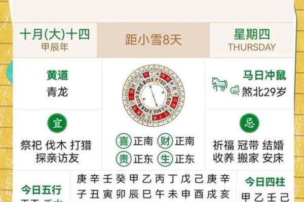 老黄历今日时辰吉凶查询