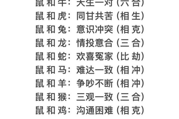 生肖查询：1997年属什么生肖？配对