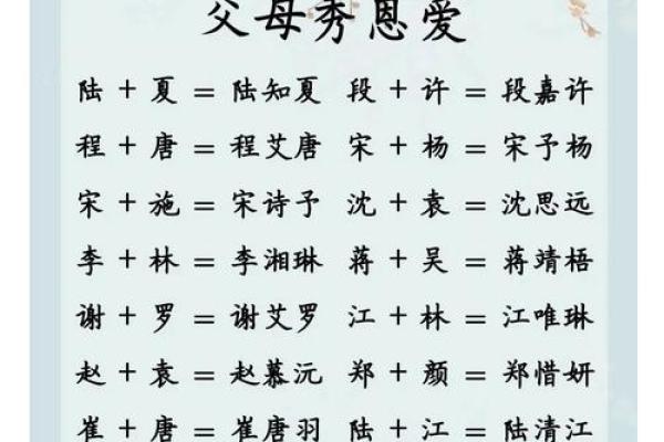 如何根据姓名配对表格 如何根据姓名配对表格求和？