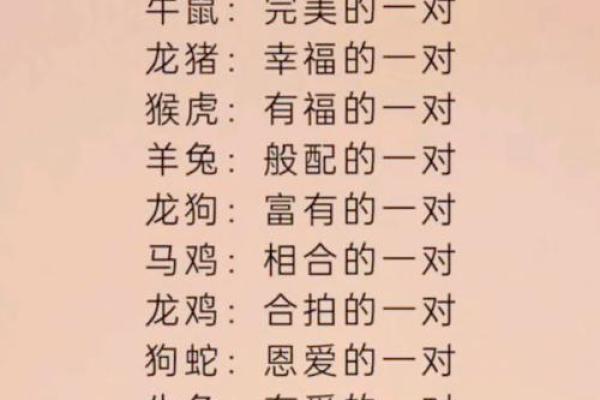 爱情长久的生肖配对