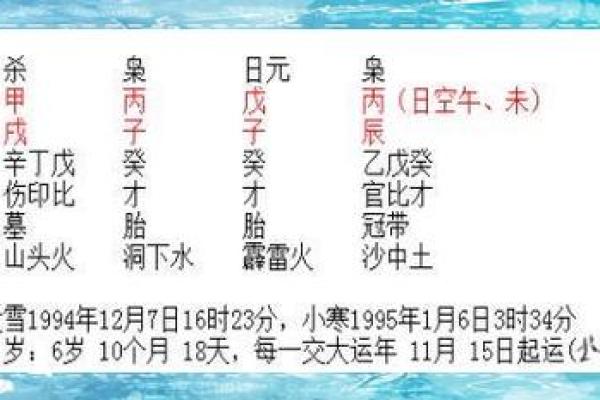 八字三个水