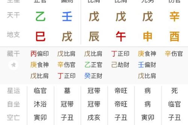八字三个水