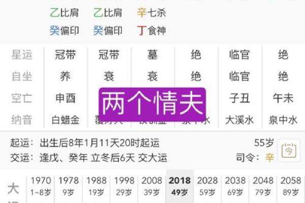 八字纯阳的女命多吗