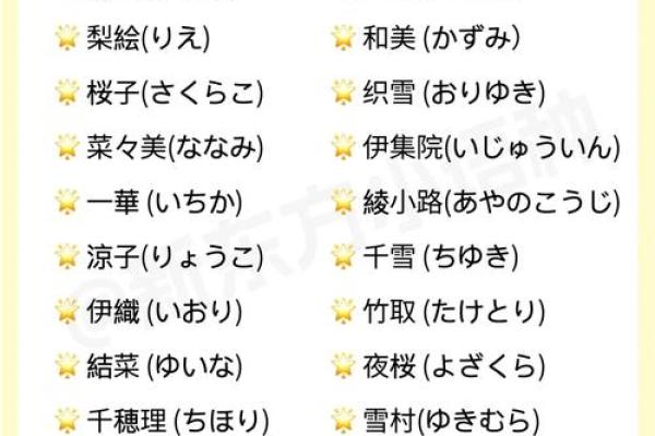 日本姓名配对 日本姓名怎么区分？