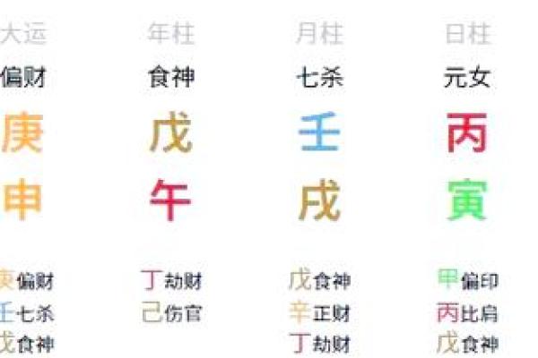 八字夫宫水