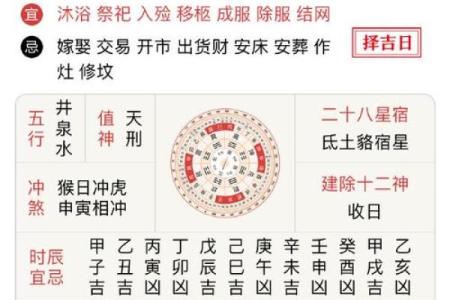 帮您查了今天的黄历，您吉祥！