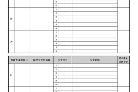 电子表格姓名配对 表格配对名字是否一致？