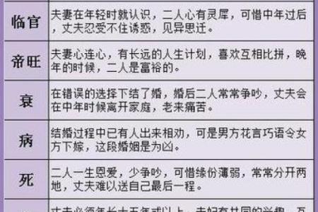 八字排盘算命格喜忌