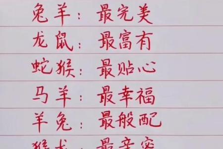 女羊男马生肖配对姻缘 属羊女与属马男婚姻配对详解