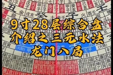 “风水之法，得水为上”，细说九星翻卦及辅星水法之应用！