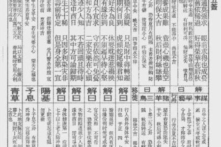 吕祖灵签97签解签