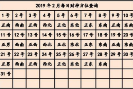 2024年打麻将赢钱方位 属兔坐什么方位才会赢钱