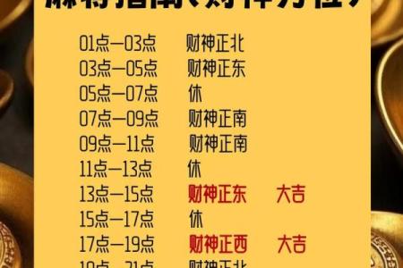 2024年10月23日打麻将赢钱方位查询 哪个方向手气佳