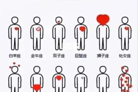 水瓶座真实智商是多少  水瓶座哪个血型最聪明