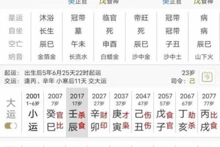怎么给自己算命,怎样给自己算命运