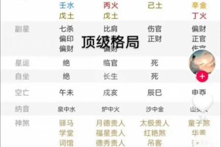为什么纯阳之女不算命 女命八字纯阳