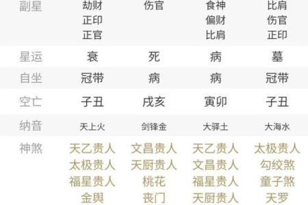 女人性格强硬的八字 女性八字性格坚强