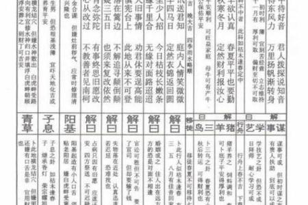 玄武山佛祖灵签签文由来