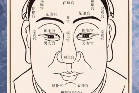 面相解析：男人嘴巴藏不住的风水秘密
