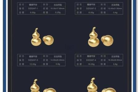 天然生长的真葫芦在风水中有什么作用和功效