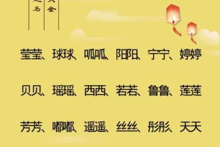 如何以身晨八字为中心为宝宝取名？