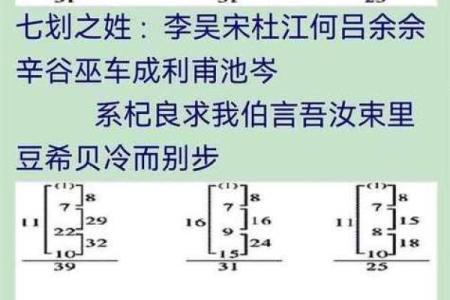 姓名配对笔画数大数的人 数姓名笔画看两人缘分？