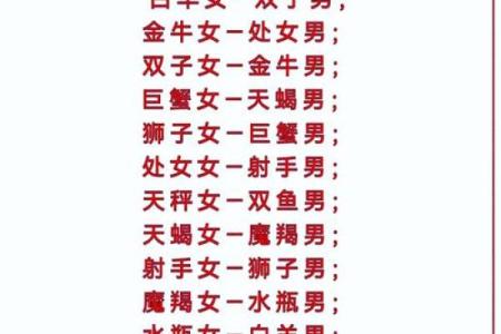 金牛女和处女男座配对指数分析 金牛女和处女男适合吗