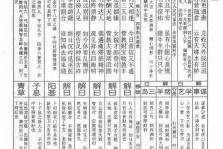 佛祖灵签第二签