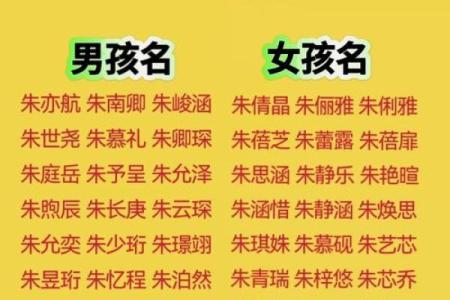 jw姓名配对 姓名配对吉吉？