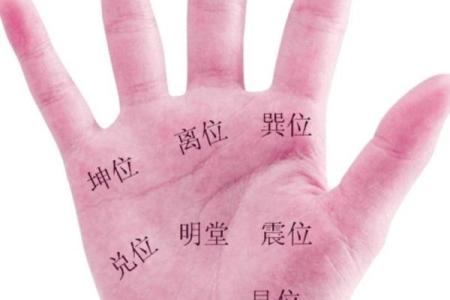 手相算命图解，手相图解大全