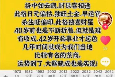 生辰八字影响一生吗