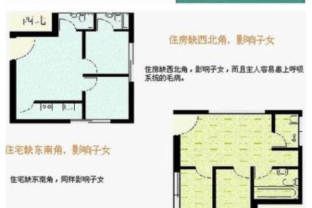 装修房子风水顺口溜