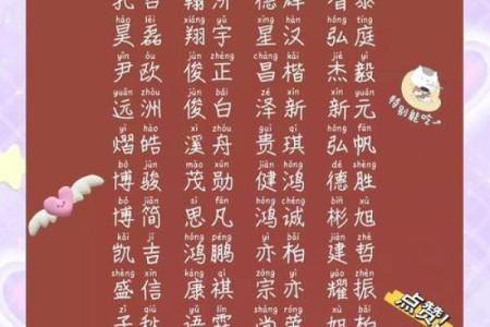 相亲姓名配对大全男孩子 相亲名称排名？