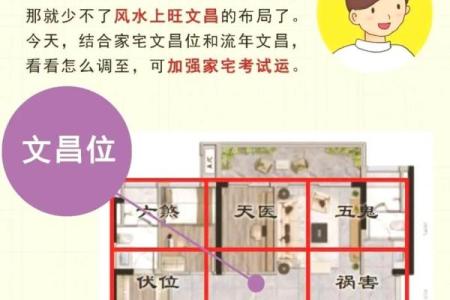 学风水看风水？学会这11种方法