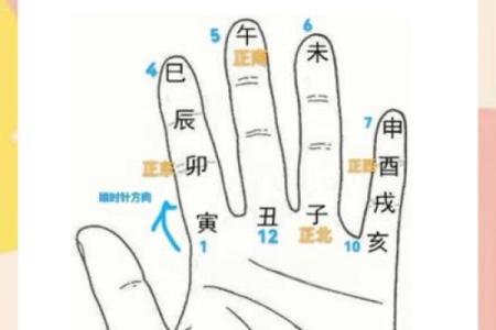 八字看夫妻缘分测试 两个人八字怎么看夫妻缘？