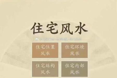 新房子风水十大忌讳
