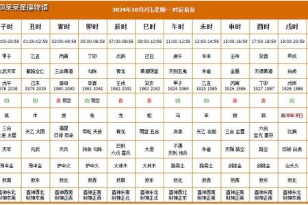 老黄历查吉凶查询