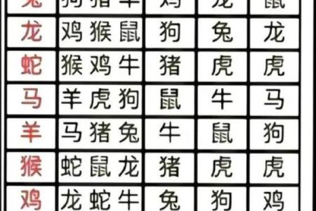 生肖配对属牛属兔的婚姻怎么样