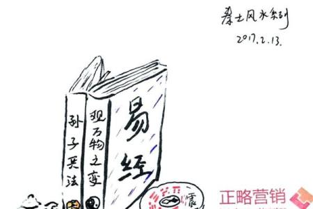 金口诀怎么定前后方位