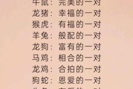 爱情长久的生肖配对