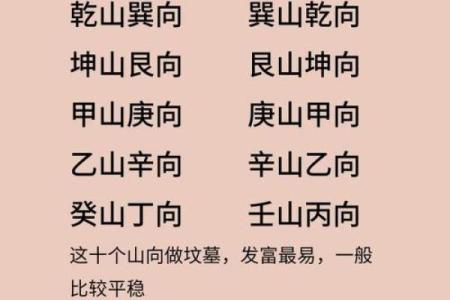 巽山乾向开大门方位，巽山乾向门路怎样走法？