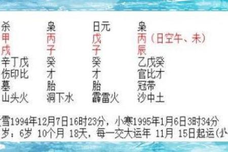 八字三个水