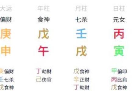 八字夫宫水